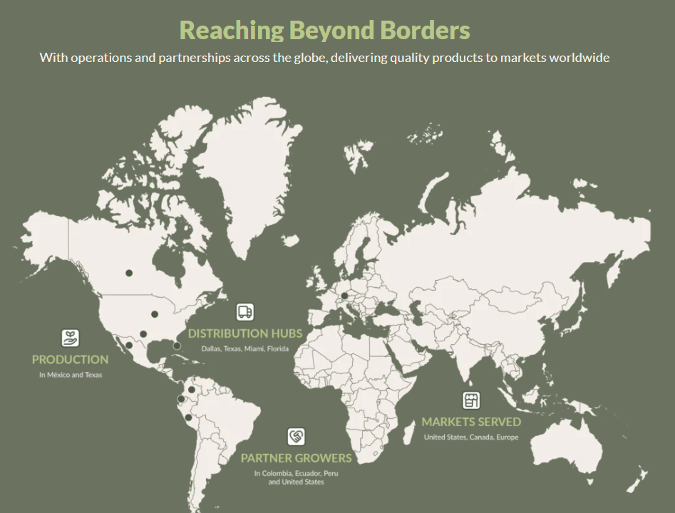 Reaching beyond borders